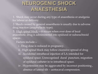 1. Shock may occur during any type of anaesthesia or analgesia
for labour or delivery.
2. Shock caused by general anaesthesia is usually due to adverse
drug reaction (anaphylactic type).
3. High spinal block ---it occurs when over dose of local
anaesthetic drug is administered into epidural or subarachnoid
spaces .
   Factors include—
      i . Drug dose is reduced in pregnancy.
      ii . High spinal block may follow excessive spread of drug
      iii . Accidental intrathecal injection of LA intended for
            epidural space. Unrecognised dural puncture, migration
            of epidural catheter in to intrathecal space.
      iv . Hypotension may be aggravated by incorrect positioning ,
            absence of lateral tilt -- aortocaval compression.
 