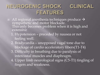   All regional anesthesia techniques produce 
    sympathetic and motor blockade.
    This only becomes problem when it is high and
    extensive
    1. Hypotension – preceded by nausea or not
       feeling well.
    2. Bradycardia – unopposed vagal tone due to
       blockage of cardio acceleratory fibers(T1-T4)
    3. Difficulty in breathing due to paralysis of
       intercostal muscles and diaphragm.
    4. Upper limb neurological signs (C5-T1) tingling of
       fingers and weakness.
 