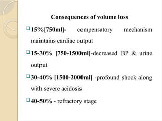 obstetrical shock power point presentation.pptx