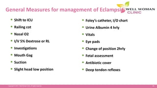 20Copyright © 2014 Well Woman Clinic. All rights reserved.
General Measures for management of Eclampsia
 Foley’s catheter, I/O chart
 Urine Albumin 4 hrly
 Vitals
 Eye pads
 Change of position 2hrly
 Fetal assessment
 Antibiotic cover
 Deep tendon reflexes
 Shift to ICU
 Railing cot
 Nasal O2
 I/V 5% Dextrose or RL
 Investigations
 Mouth Gag
 Suction
 Slight head low position
 