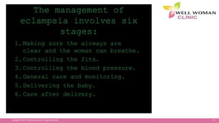 21Copyright © 2014 Well Woman Clinic. All rights reserved.
 