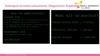 22Copyright © 2014 Well Woman Clinic. All rights reserved.
Eclampsia to treat convulsions: Magnesium Sulphate
 