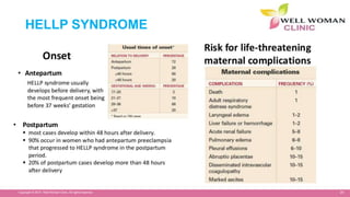 29Copyright © 2014 Well Woman Clinic. All rights reserved.
HELLP SYNDROME
 