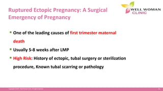31Copyright © 2014 Well Woman Clinic. All rights reserved.
Ruptured Ectopic Pregnancy: A Surgical
Emergency of Pregnancy
 One of the leading causes of first trimester maternal
death
 Usually 5-8 weeks after LMP
 High Risk: History of ectopic, tubal surgery or sterilization
procedure, Known tubal scarring or pathology
 