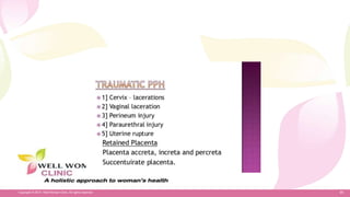 85Copyright © 2014 Well Woman Clinic. All rights reserved.
 