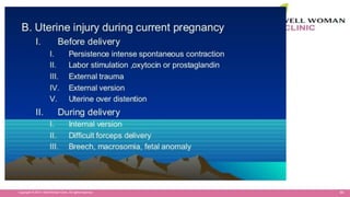 88Copyright © 2014 Well Woman Clinic. All rights reserved.
 