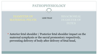 PATHOPHYSIOLOGY
 Anterior fetal shoulder / Posterior fetal shoulder impact on the
maternal symphysis or the sacral promontory respectively,
preventing delivery of body after delivery of fetal head,
DIAMETER OF
MATERNAL PELVIS
BISACROMIAL
DIAMETER OF
FETUS
LESS THAN
 