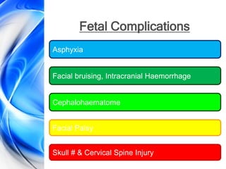 Fetal Complications
Asphyxia
Facial bruising, Intracranial Haemorrhage
Cephalohaematome
Facial Palsy
Skull # & Cervical Spine Injury
 