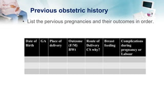 Previous obstetric history
• List the pervious pregnancies and their outcomes in order.
 