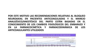 POR ESTE MOTIVO LAS RECOMENDACIONES RELATIVAS AL BLOQUEO
NEUROAXIAL EN PACIENTES ANTICOAGULADAS Y EL MANEJO
ANALGÉSICO/ANESTÉSICO DEL PARTO ESTÁN BASADAS EN EL
CONOCIMIENTO DE LOS CAMBIOS FISIOLÓGICOS DEL EMBARAZO Y
EN LA FARMACOCINÉTICA Y FARMACODINÁMICA DE LOS
ANTICOAGULANTES UTILIZADOS
 