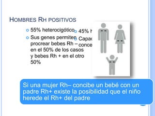 HOMBRES RH POSITIVOS
 55% heterocigótico
 Sus genes permiten
procrear bebes Rh –
en el 50% de los casos
y bebes Rh + en el otro
50%
 45% homocigóticos
 Capacidad para
concebir bebés Rh +
Si una mujer Rh– concibe un bebé con un
padre Rh+ existe la posibilidad que el niño
herede el Rh+ del padre
 