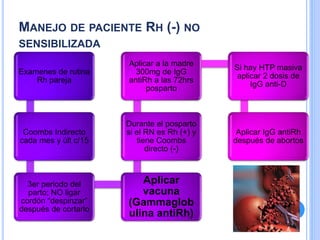 MANEJO DE PACIENTE RH (-) NO
SENSIBILIZADA
Examenes de rutina
Rh pareja
Coombs Indirecto
cada mes y últ c/15
3er periodo del
parto; NO ligar
cordón “despinzar”
después de cortarlo
Aplicar
vacuna
(Gammaglob
ulina antiRh)
Durante el posparto
si el RN es Rh (+) y
tiene Coombs
directo (-)
Aplicar a la madre
300mg de IgG
antiRh a las 72hrs
posparto
Si hay HTP masiva
aplicar 2 dosis de
IgG anti-D
Aplicar IgG antiRh
después de abortos
 