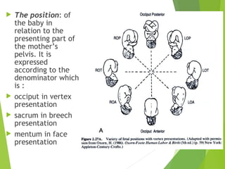  The position: of 
the baby in 
relation to the 
presenting part of 
the mother’s 
pelvis. It is 
expressed 
according to the 
denominator which 
is : 
 occiput in vertex 
presentation 
 sacrum in breech 
presentation 
 mentum in face 
presentation 
 