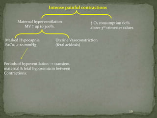 10
Intense painful contractions
Maternal hyperventilation
MV ↑ up to 300%.
↑ O2 consumption 60%
above 3rd trimester values
Marked Hypocapnia
PaCo2 < 20 mmHg
Uterine Vasoconstriction
(fetal acidosis)
Periods of hypoventilation → transient
maternal & fetal hypoxemia in between
Contractions.
 