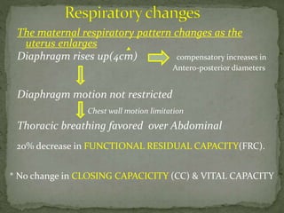 The maternal respiratory pattern changes as the
uterus enlarges
Diaphragm rises up(4cm) compensatory increases in
Antero-posterior diameters
Diaphragm motion not restricted
Chest wall motion limitation
Thoracic breathing favored over Abdominal
20% decrease in FUNCTIONAL RESIDUAL CAPACITY(FRC).
* No change in CLOSING CAPACICITY (CC) & VITAL CAPACITY
 