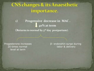 1) Progressive decrease in MAC .
40% at term
(Returns to normal by 3rd day postpartum).
Progesterone increases
20 times normal
level at term
β- endorphin surge during
labor & delivery
 