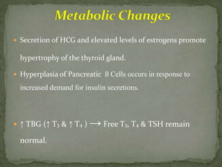  Secretion of HCG and elevated levels of estrogens promote
hypertrophy of the thyroid gland.
 Hyperplasia of Pancreatic ß Cells occurs in response to
increased demand for insulin secretions.
 ↑ TBG (↑ T3 & ↑ T4 ) → Free T3, T4 & TSH remain
normal.
 