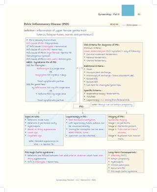 String. Sign Fitz obstetrics-gynaecology.pdf pdf gynae notes | PDF