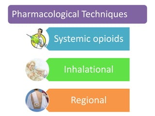 Pharmacological Techniques
Systemic opioids
Inhalational
Regional
 