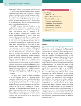 Obstetrics Notes and Review | PDF