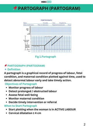 Obstetrics & Gynaecology Partograph For Practical.pdf