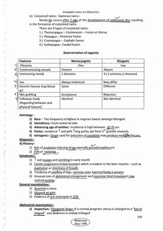 Obstetrics High Yield notes - For revision. .pdf
