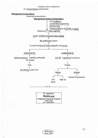 Obstetrics High Yield notes - For revision. .pdf