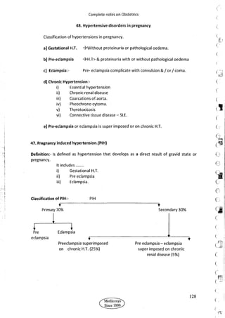 Obstetrics High Yield notes - For revision. .pdf