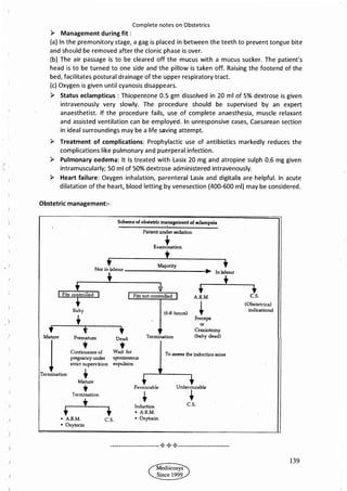 Obstetrics High Yield notes - For revision. .pdf