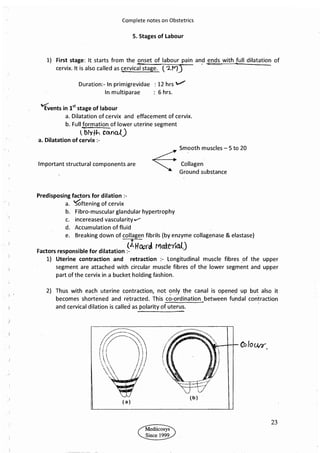 Obstetrics High Yield notes - For revision. .pdf