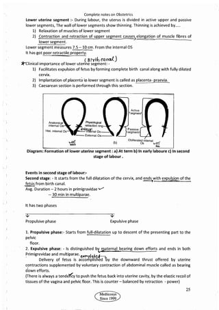 Obstetrics High Yield notes - For revision. .pdf