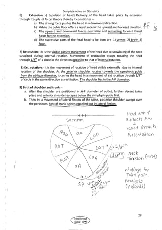 Obstetrics High Yield notes - For revision. .pdf