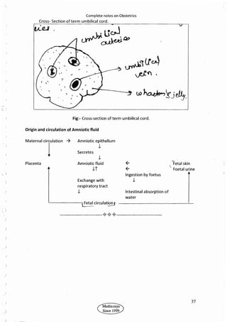 Obstetrics High Yield notes - For revision. .pdf