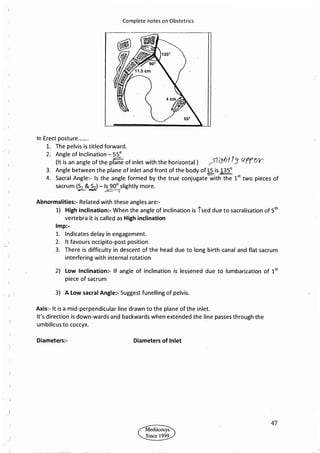Obstetrics High Yield notes - For revision. .pdf