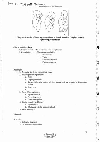 Obstetrics High Yield notes - For revision. .pdf
