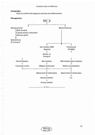 Obstetrics High Yield notes - For revision. .pdf