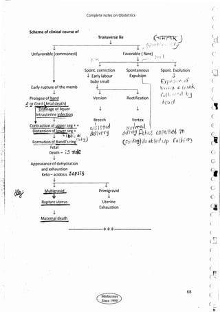 Obstetrics High Yield notes - For revision. .pdf