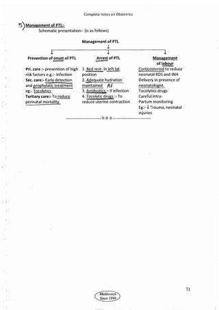 Obstetrics High Yield notes - For revision. .pdf