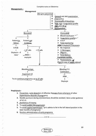 Obstetrics High Yield notes - For revision. .pdf