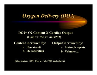 Oxygen Delivery (DO2)
DO2= O2 Content X Cardiac Output
(Goal = > 650 mL/min/M2)
Content increased by:
a. Hematocrit
b. O2 saturation
Output increased by:
a. Inotropic agents
b. Volume tx.
(Shoemaker, 1987; Clark et al, 1997 and others)
 