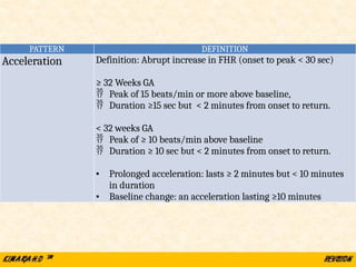 PATTERN DEFINITION
Acceleration Definition: Abrupt increase in FHR (onset to peak < 30 sec)
≥ 32 Weeks GA
 Peak of 15 beats/min or more above baseline,
 Duration ≥15 sec but < 2 minutes from onset to return.
< 32 weeks GA
 Peak of ≥ 10 beats/min above baseline
 Duration ≥ 10 sec but < 2 minutes from onset to return.
• Prolonged acceleration: lasts ≥ 2 minutes but < 10 minutes
in duration
• Baseline change: an acceleration lasting ≥10 minutes
 