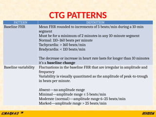 CTG PATTERNS
PATTERN DEFINITION
Baseline FHR Mean FHR rounded to increments of 5 beats/min during a 10-min
segment
Must be for a minimum of 2 minutes in any 10-minute segment
Normal: 110–160 beats per minute
Tachycardia: > 160 beats/min
Bradycardia: < 110 beats/min
The decrease or increase in heart rate lasts for longer than 10 minutes
it’s a baseline change
Baseline variability Fluctuations in the baseline FHR that are irregular in amplitude and
frequency
Variability is visually quantitated as the amplitude of peak-to-trough
in beats per minute.
Absent—no amplitude range
Minimal—amplitude range ≤ 5 beats/min
Moderate (normal)—amplitude range 6–25 beats/min
Marked—amplitude range > 25 beats/min
 