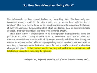 Stanley Fischer, “Myths of Monetary Policy,” Israel Economic Review, 2010. 
So, How Does Monetary Policy Work?  
