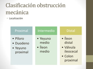 Clasificación obstrucción
mecánica
• Localización
Proximal
• Píloro
• Duodeno
• Yeyuno
proximal
Intermedio
• Yeyuno
medio
• Íleon
medio
Distal
• Íleon
distal
• Válvula
ileocecal
• Colon
proximal
 
