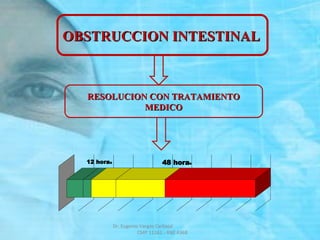 OBSTRUCCION INTESTINALOBSTRUCCION INTESTINAL
RESOLUCION CON TRATAMIENTORESOLUCION CON TRATAMIENTO
MEDICOMEDICO
12 horas 48 horas
Dr. Eugenio Vargas Carbajal
CMP 11161 - RNE 4368
 