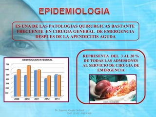 ES UNA DE LAS PATOLOGIAS QUIRURGICAS BASTANTE
FRECUENTE EN CIRUGIA GENERAL DE EMERGENCIA
DESPUES DE LA APENDICITIS AGUDA
REPRESENTA DEL 3 AL 20 %
DE TODAS LAS ADMISIONES
AL SERVICIO DE CIRUGIA DE
EMERGENCIA
Dr. Eugenio Vargas Carbajal
CMP 11161 - RNE 4368
 