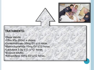 TRATAMIENTO:
TRATAMIENTO:

••Dietablanda.
 Dieta blanda.
••ClNa9%oo200cc a chorro.
 ClNa 9% 200cc a chorro.
••Dimenhidrinato50mg EV c/ 8 horas.
 Dimenhidrinato 50mg EV c/ 8 horas.
••Metroclopramida10mg EV c/12 horas.
 Metroclopramida 10mg EV c/12 horas.
••Lactulosa3.3g V.O. c/12 horas.
 Lactulosa 3.3g V.O. c/12 horas.
••Evacuoladulto.
 Evacuol adulto.
••Ketoprofeno50mg EV c/12 horas.
 Ketoprofeno 50mg EV c/12 horas.
 