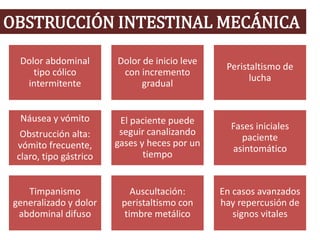 OBSTRUCCIÓN INTESTINAL MECÁNICA
Dolor abdominal
tipo cólico
intermitente
Dolor de inicio leve
con incremento
gradual
Peristaltismo de
lucha
Náusea y vómito
Obstrucción alta:
vómito frecuente,
claro, tipo gástrico
El paciente puede
seguir canalizando
gases y heces por un
tiempo
Fases iniciales
paciente
asintomático
Timpanismo
generalizado y dolor
abdominal difuso
Auscultación:
peristaltismo con
timbre metálico
En casos avanzados
hay repercusión de
signos vitales
 
