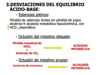3.DESVIACIONES DEL EQUILIBRIO
ÁCIDO-BASE:
- Estenosis pilórica:
Pérdida de valencias ácidas sin pérdida de jugos
alcalinos alcalosis metabólica hipoclorémica, con
HCO-
3 plasmático.
- Oclusión del intestino delgado:
- Oclusión de intestino grueso:
Acúmulo de amoniaco
Pérdida intestinal de
HCO3
+
Acúmulo de CO2
ACIDOSIS
METABÓLICA
ALCALOSIS
METABÓLICA
 
