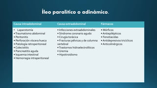 Íleo paralítico o adinámico.
Causa intraabdominal Causa extraabdominal Fármacos
• Laparotomía
•Traumatismo abdominal
• Peritonitis
• Perforación víscera hueca
• Patología retroperitoneal
• Colecistitis
• Pancreatitis aguda
• Isquemia intestinal
• Hemorragia intraperitoneal
• Infecciones extraabdominales
• Síndrome coronario agudo
• Cirugía torácica
• Fracturas pélvicas y de columna
vertebral
•Trastornos hidroelectrolíticos
• Uremia
• Hipotiroidismo
• Mórficos
• Antiepilépticos
• Fenotiacidas
• Antidepresivos tricíclicos
• Anticolinérgicos
 